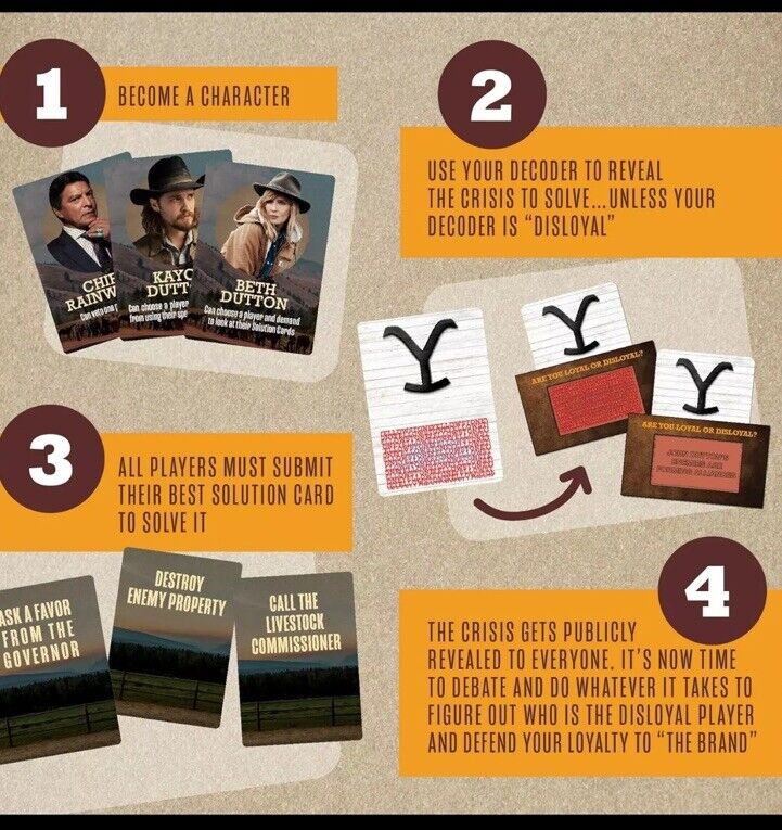 Wilder Yellowstone Party Game – Social Game of Accusations, Betrayal and Fun -